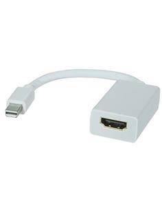 Adaptador Mini Displayport - HDMI/H