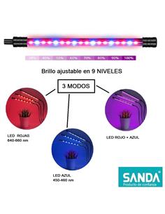 SANDA Lampara Luz Led para Cultivo de Plantas SD-5355