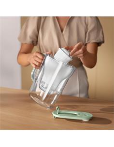 BRITA Filtro MAXTRA PRO Para Toda las Jarras 5+1 Gratis