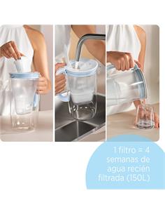 BRITA Filtro MAXTRA PRO Para Toda las Jarras 4X