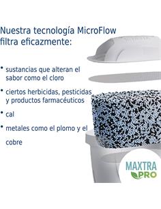 BRITA Filtro MAXTRA PRO Para Toda las Jarras 4X