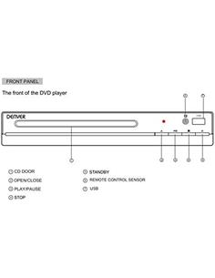 DENVER Reproductor DVD DVH-7787 MK2 Con Usb/HDMI/Euroconector Negro