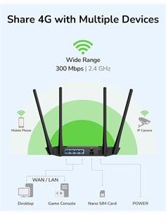 CUDY Router 4G LTE N300 LT400 Negro