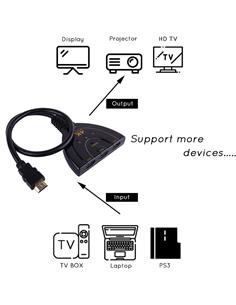 ANDOWL Adaptador HDMI Switch 1 Entrada- 3 Salidas 4K Q-HD30