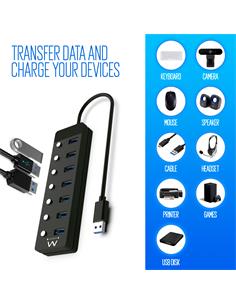 EWENT Hub 7xUsb A Con Interruptor Individual Con COrriente y Adaptador Tipo C EW1147