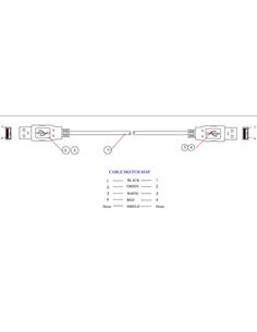 EUROCONNEX Cable Usb A M/M 2.0 1.8Mtrs 2895