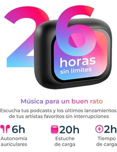 KSIX Auricular Inalambrico VISION Con Pantalla Y Cancelacion De Ruido Negro