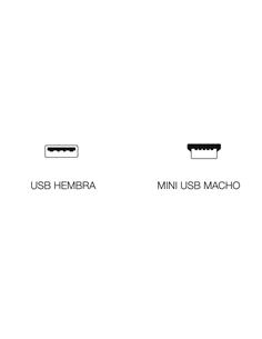 NIMO Cable Adaptador OTG Mini Usb A Usb/H WIR904