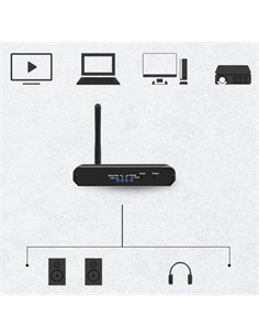 ANDOWL Transmisor Receptor Bluetooth Digital a Analogico Q-H09