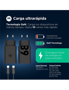 MOTOROLA Cargador Red Tipo C + Cable Tipo C M/M Turbo Power 68W PD Negro