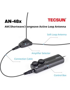 TECSUN Antena de Radio LW/MW/SW AN-48x Bucle Activo Para Interior