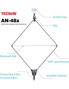 TECSUN Antena de Radio LW/MW/SW AN-48x Bucle Activo Para Interior