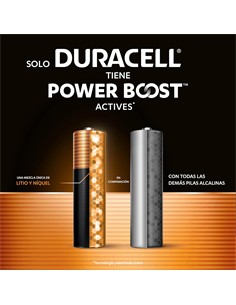 DURACELL Pack 8 Pilas AAA Alcalina Plus