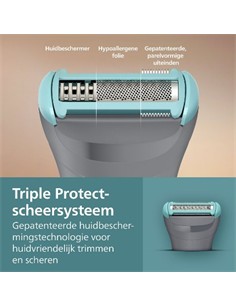 PHILIPS Afeitadora Cuerpo y Zonas Sensibles BG3480/15