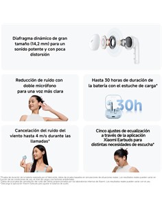 XIAOMI Auricular Bluetooth Redmi Buds 6 Active Con Base Cargadora Blanco