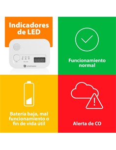 SMARTWARES Detector de Monoxido de Carbono FGA-1304 A Pilas