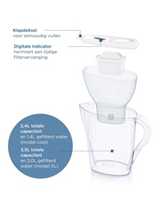 BRITA Jarra de Agua Filtrante 2.4L Marella Con 2 Filtros Maxtra Pro All IN 1 Blanca