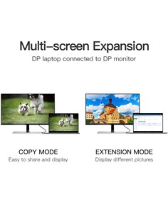VENTION Cable Displayport M/M 5Mtrs 4K HACBJ Negro