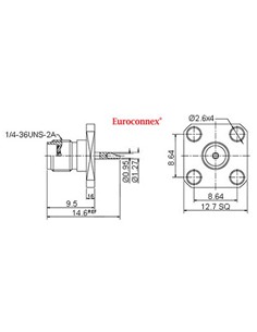 EUROCONNEX SMA Hembra Chasis Tipo Tornillo Dorado 1680
