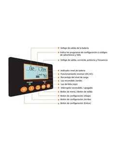 ELBAT EB0512 CONVERTIDOR DE CORRIENTE ONDA PURA CON PANTALLA LCD 500W 4