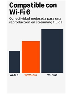AMAZON Adaptador Hdmi Fire TV Stick 4K PLUS 8GB  Wifi-6 Con Mando