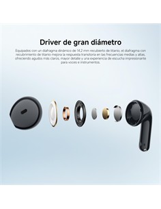 XIAOMI Auricular Redmi Buds 8 Active Negro