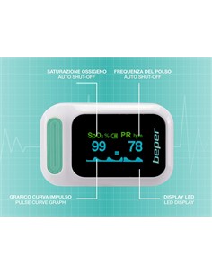 BEPER Pulsioximetro de Dedo YK-83B