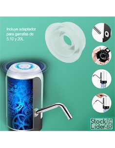 Dispensador de agua automático 1