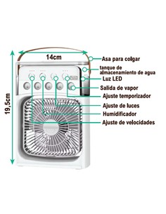 Ventilador con humidificador 3