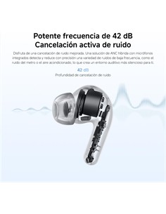 XIAOMI Auricular Bluetooth Redmi Buds 8 LIte Blanco Con Cancelacion de RUido