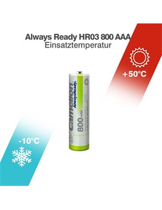 CAMELION Pack 4 Pilas AAA Recargables 800Mah BAT424