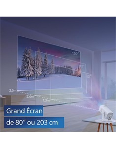 PHILIPS Proyector NEOPIX 230 Smart 180º Wifi Dual Band Hdmi,Usb,Bluetooth,
