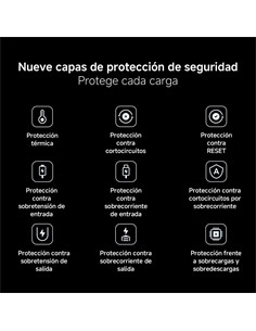 XIAOMI Bateria Externa Portatil 20000mAh Azul 67W Cable Integrado PB2067