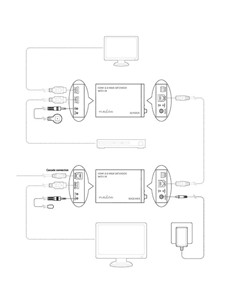 NEDIS Extensor HDMI POr Cable Red RJ45 60Mtrs VREP3480AT