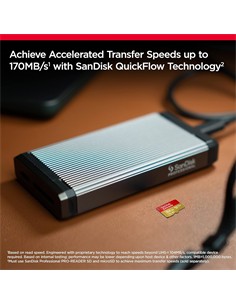 SANDISK Tarjeta Memoria Micro Sd+Adaptador 64Gb 170Mb/s 4K