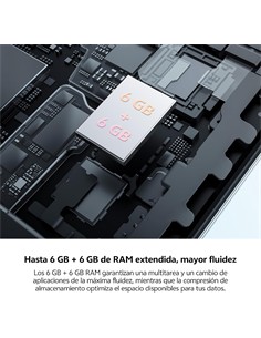 VIVO Telefono Movil Y19S 128Gb/6Gb Negro