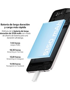 VIVO Telefono Movil Y19S 256/8Gb Negro