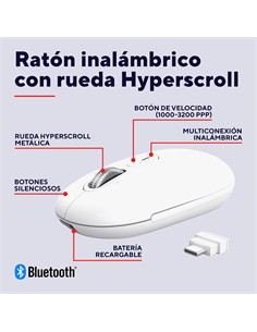 TRUST Raton Inalambrico Bluetooth SERON HYPERSCROLL Blanco Silencioso Recargable 26019