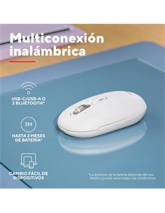 TRUST Raton Inalambrico Bluetooth SERON HYPERSCROLL Blanco Silencioso Recargable 26019
