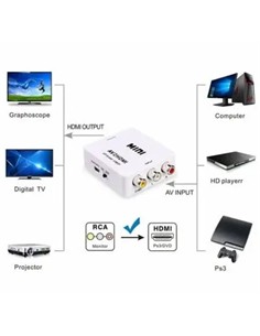 ANDOWL Conversor Salida AV 3 Rca A HDMI Entrada Full HD 1080 QY-V04/QY-V03