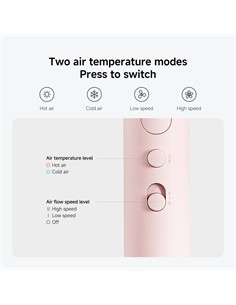 XIAOMI Secador Compacto y Plegable Blanco DRYER H101 1600W