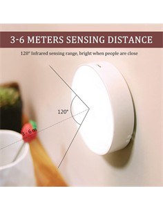 Luz de LED con sensor 3