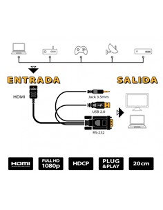 NIMO Cable Adaptador HDMI/H a VGA + Jack 3.5mm Audio WIR941
