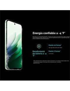 XIAOMI Telefono Movil Redmi 15 5G Verde 6.9" 4Gb 128Gb,50Mp