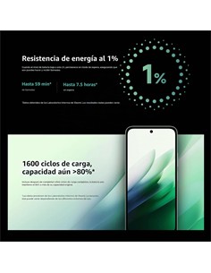 XIAOMI Telefono Movil Redmi 15 5G Verde 6.9" 4Gb 128Gb,50Mp
