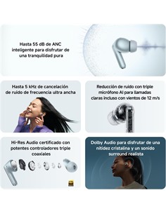 XIAOMI Auriculares Bluetooth REDMI Buds 8 Pro Blanco