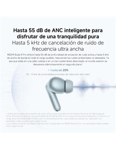 XIAOMI Auriculares Bluetooth REDMI Buds 8 Pro Blanco