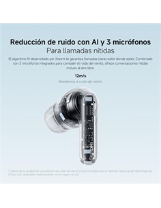 XIAOMI Auriculares Bluetooth REDMI Buds 8 Pro Blanco