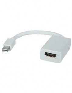 Adaptador Mini Displayport - HDMI/H