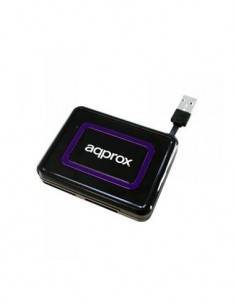 AQPROX Lector Tarjeta Multiple + DNI + SIM appCRDNIB